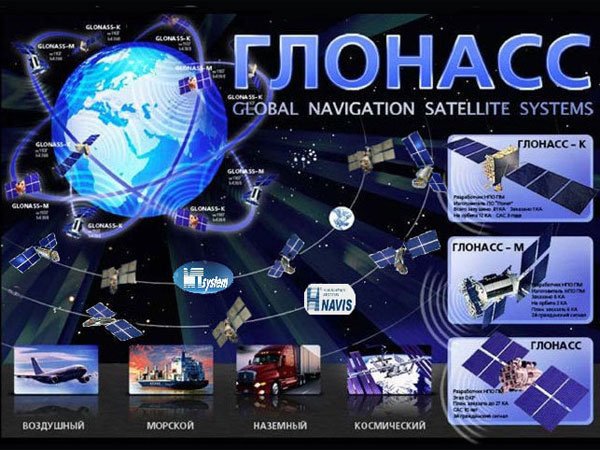 Россия установит на Кубе станцию системы ГЛОНАСС