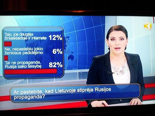 Большинство населения Литвы уверено, что российские СМИ говорят правду