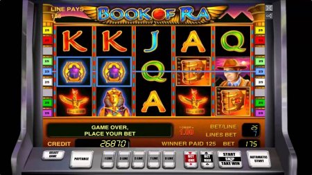 Игровые автоматы играть бесплатно онлайн в казино