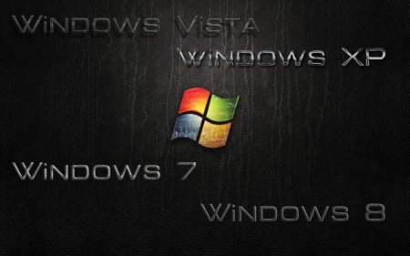 Зачем нужен активатор Windows?
