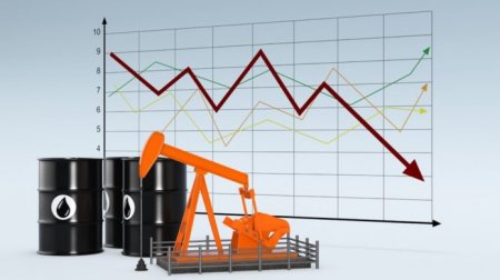Цена на нефть сегодня 2 ноября 2018 — прогноз цены на нефть на завтра, неделю и месяц 