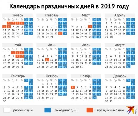 Как отдыхаем в 2019 году: календарь праздников, выходные и праздничные дни 