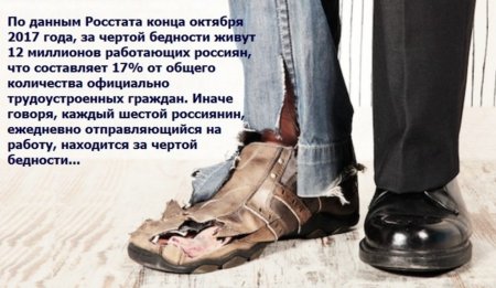 Черта бедности в России, о которой говорил Путин в своем послании: что это