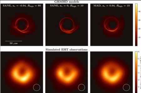Ученые впервые сфотографировали черную дыру