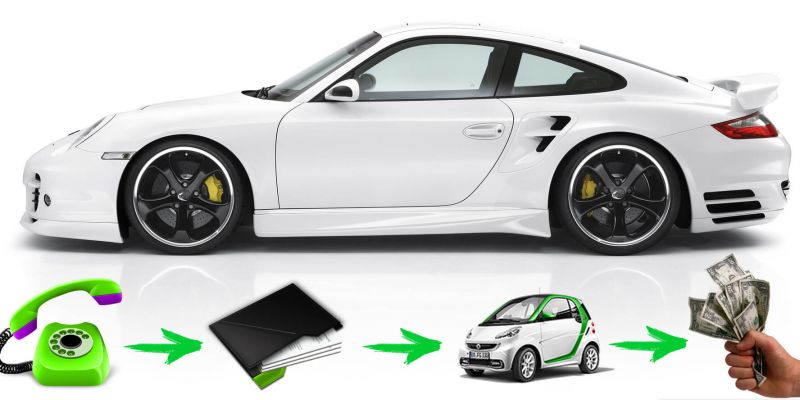 Автоломбард Удобный - займ под залог автомобиля