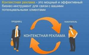 Что такое контекстная реклама, и для чего она нужна