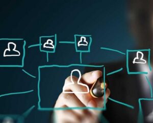 Таргетированная реклама в социальных сетях