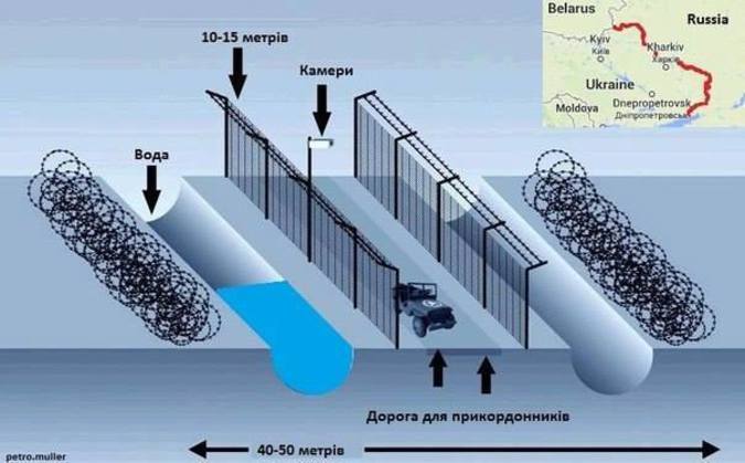 Украина разворовала "стену" на границе с Россией