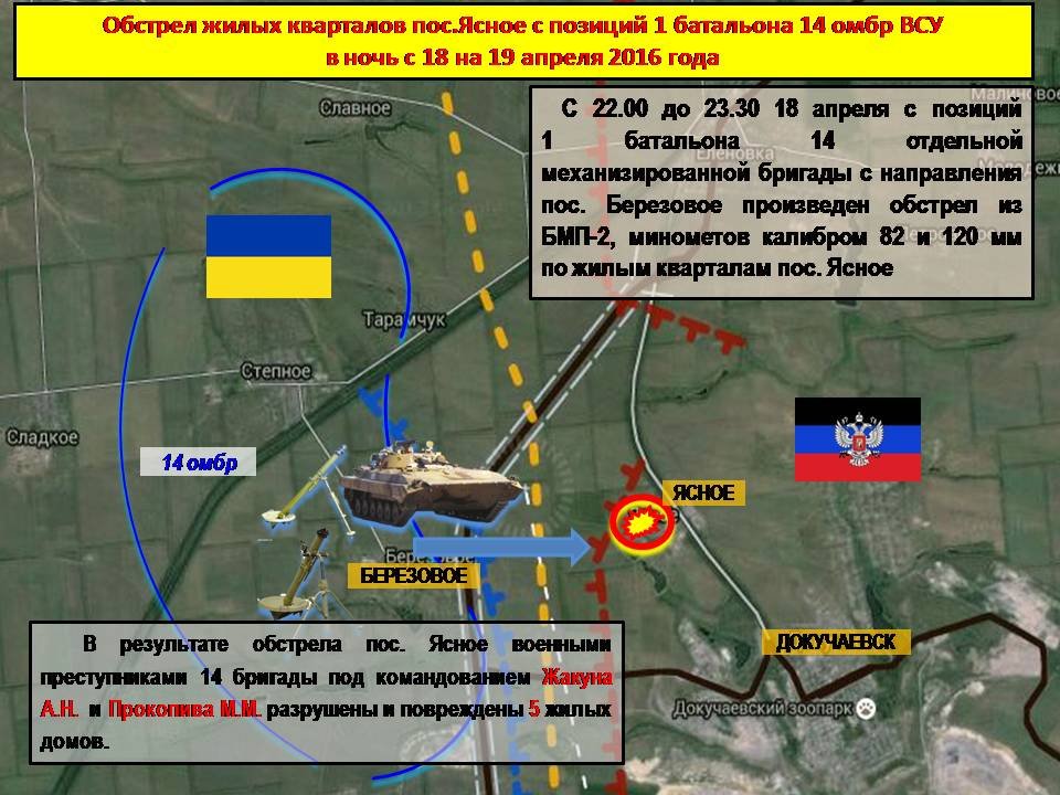 Минобороны ДНР опубликовали список военных преступников ВСУ, обстрелявших Еленовку
