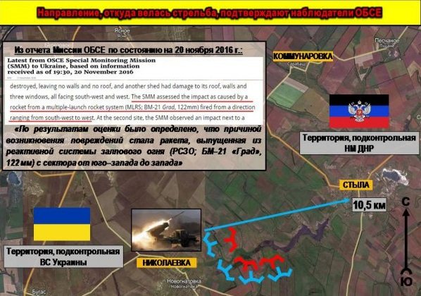 Командование ДНР установило личность офицера ВСУ, обстрелявшего окрестности Докучаевска из "Градов"