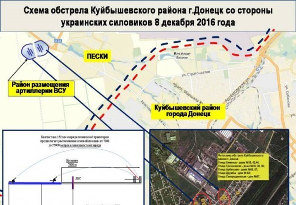 Басурин: Обстрел Куйбышевского района Донецка велся из оккупированного ВСУ поселка Пески