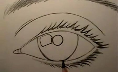  Как научиться рисовать карандашом с нуля