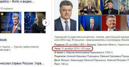 Дату смерти Петра Порошенко прокомментировали в Яндексе 